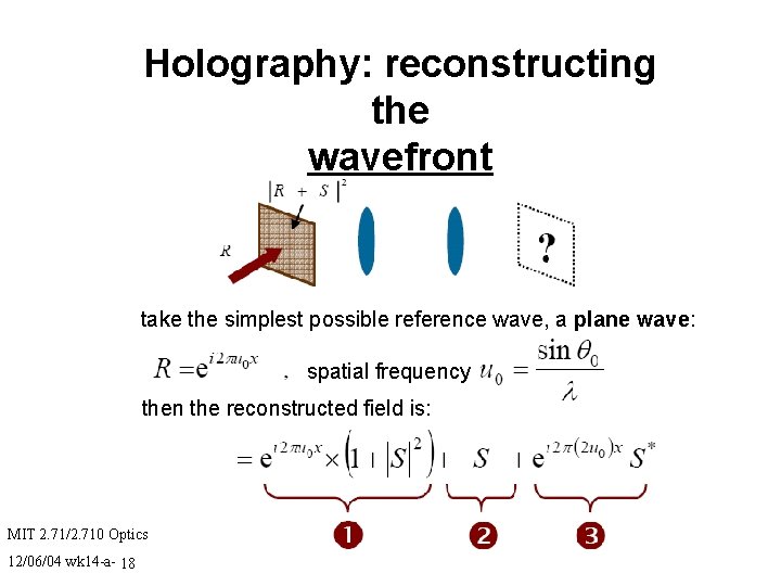 Holography: reconstructing the wavefront take the simplest possible reference wave, a plane wave: spatial