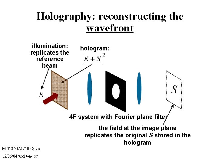 Holography: reconstructing the wavefront illumination: replicates the reference beam hologram: 4 F system with