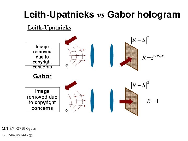 Leith-Upatnieks vs Gabor hologram Leith-Upatnieks Image removed due to copyright concerns Gabor Image removed