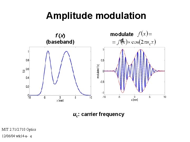 Amplitude modulation f (x) (baseband) modulate d uc: carrier frequency MIT 2. 71/2. 710