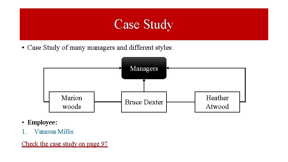 Case Study • Case Study of many managers and different styles. Managers Marion woods