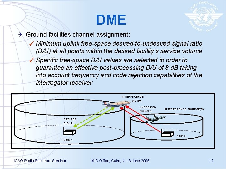 DME Q Ground facilities channel assignment: ✓ Minimum uplink free-space desired-to-undesired signal ratio (D/U)