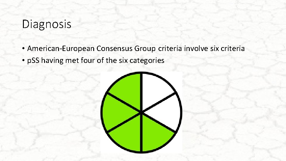 Diagnosis • American-European Consensus Group criteria involve six criteria • p. SS having met