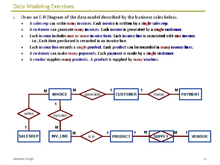 Data Modeling Exercises 1. Draw an E-R Diagram of the data model described by Data Modeling Exercises 1. Draw an E-R Diagram of the data model described by
