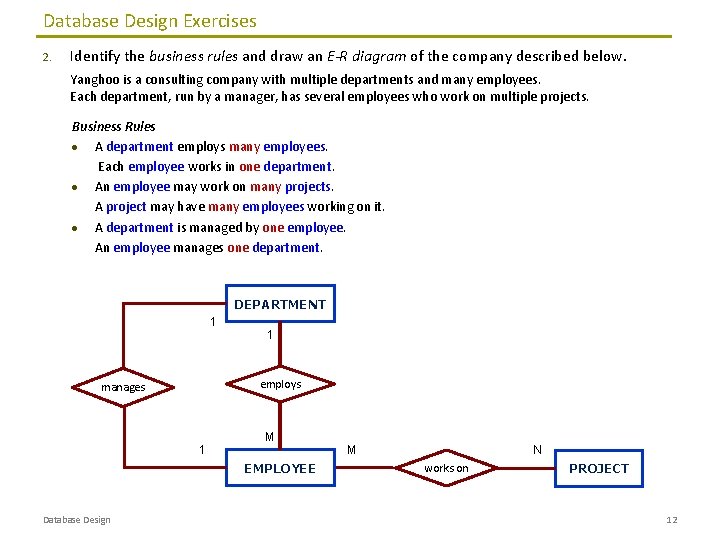 Database Design Exercises 2. Identify the business rules and draw an E-R diagram of Database Design Exercises 2. Identify the business rules and draw an E-R diagram of