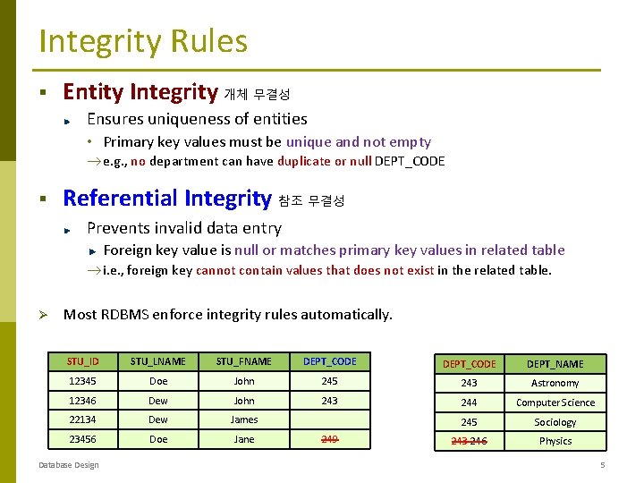 Integrity Rules § Entity Integrity 개체 무결성 Ensures uniqueness of entities • Primary key Integrity Rules § Entity Integrity 개체 무결성 Ensures uniqueness of entities • Primary key