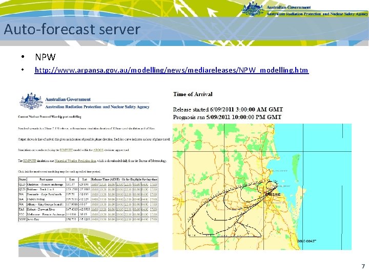 Auto-forecast server • NPW • http: //www. arpansa. gov. au/modelling/news/mediareleases/NPW_modelling. htm 7 