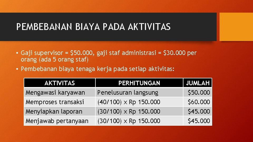 PEMBEBANAN BIAYA PADA AKTIVITAS • Gaji supervisor = $50. 000, gaji staf administrasi =