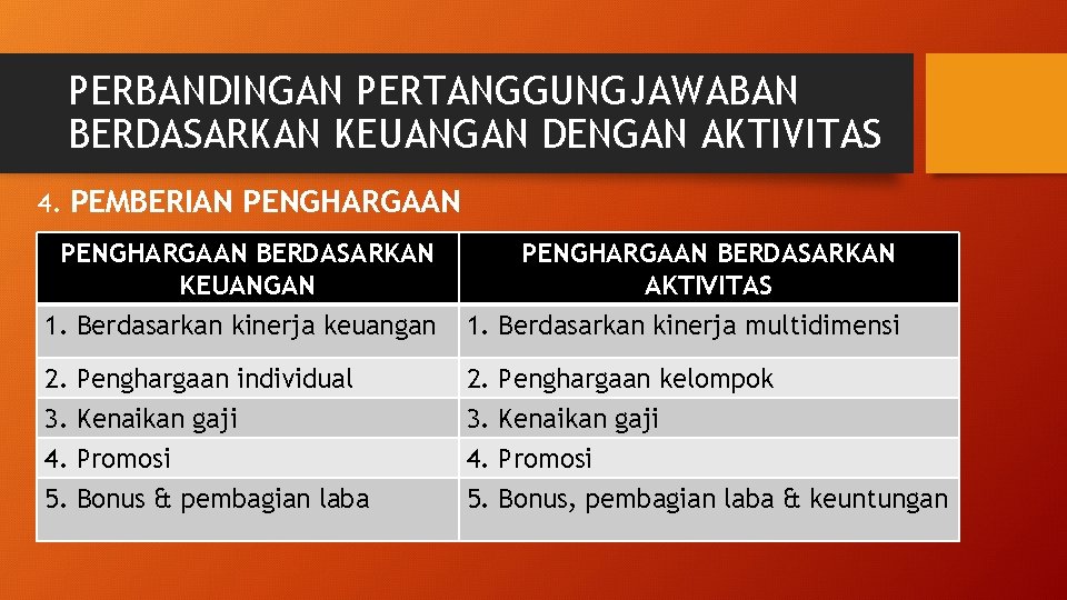 PERBANDINGAN PERTANGGUNGJAWABAN BERDASARKAN KEUANGAN DENGAN AKTIVITAS 4. PEMBERIAN PENGHARGAAN BERDASARKAN KEUANGAN PENGHARGAAN BERDASARKAN AKTIVITAS