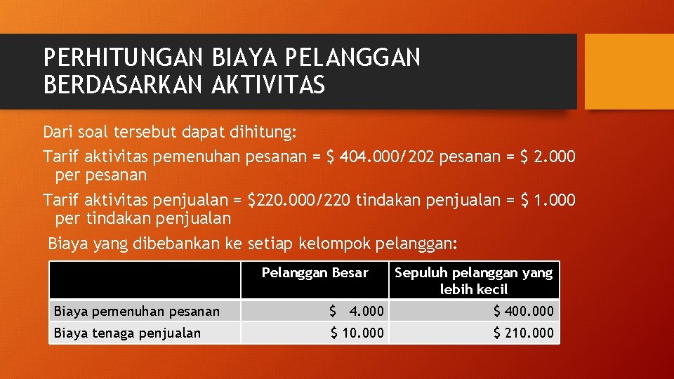 PERHITUNGAN BIAYA PELANGGAN BERDASARKAN AKTIVITAS Dari soal tersebut dapat dihitung: Tarif aktivitas pemenuhan pesanan