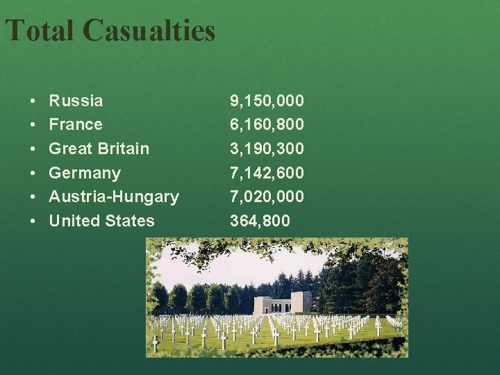 Total Casualties • • • Russia France Great Britain Germany Austria-Hungary United States 9,