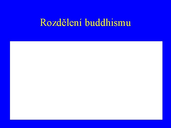 Rozdělení buddhismu 