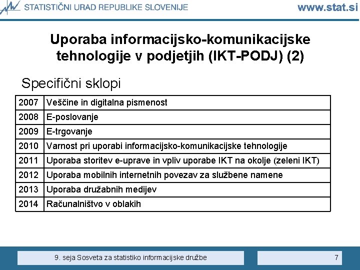 Uporaba informacijsko-komunikacijske tehnologije v podjetjih (IKT-PODJ) (2) Specifični sklopi 2007 Veščine in digitalna pismenost