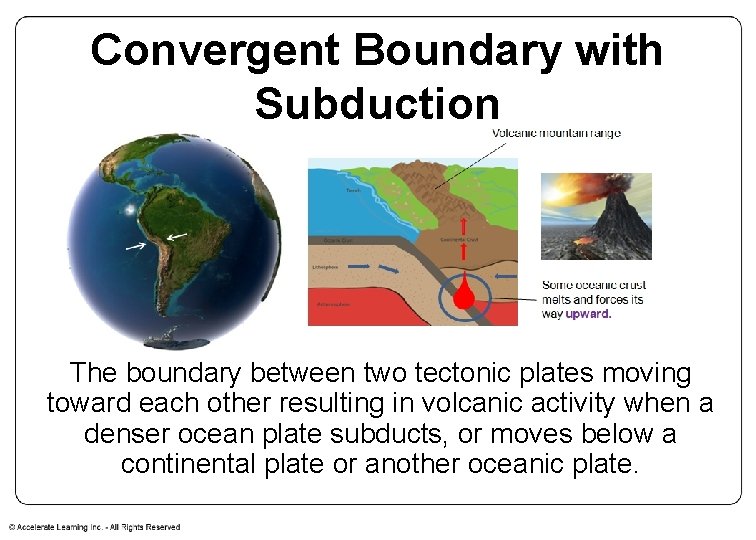 Convergent Boundary with Subduction The boundary between two tectonic plates moving toward each other