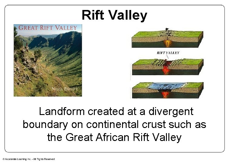Rift Valley Landform created at a divergent boundary on continental crust such as the