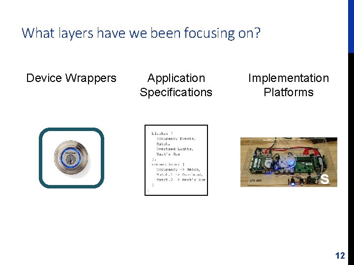 What layers have we been focusing on? Device Wrappers Application Specifications Implementation Platforms S