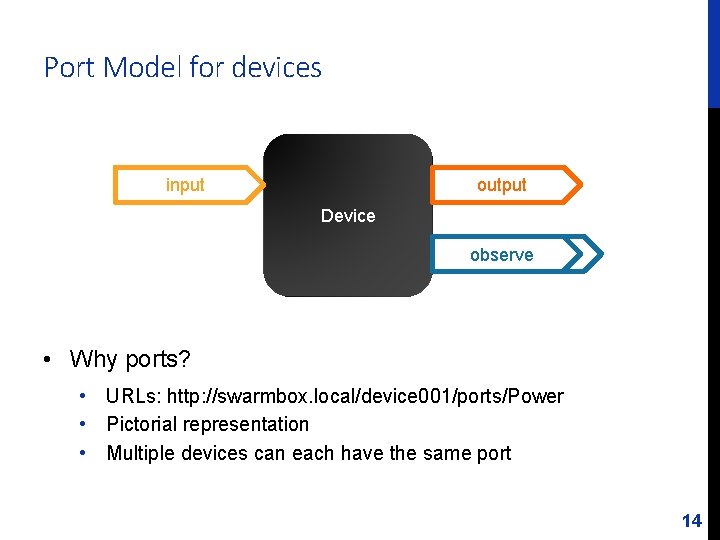 Port Model for devices output input Device observe • Why ports? • URLs: http: