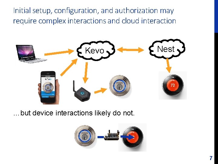 Initial setup, configuration, and authorization may require complex interactions and cloud interaction Kevo Nest