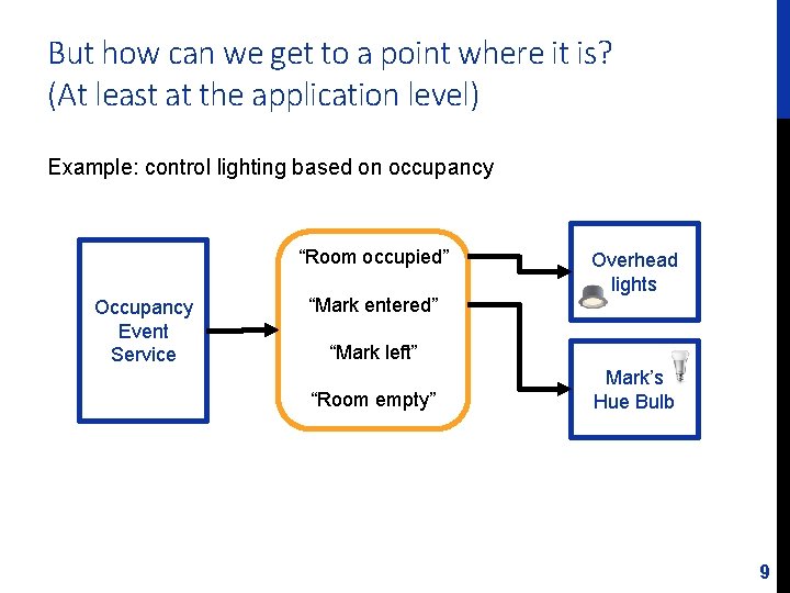 But how can we get to a point where it is? (At least at