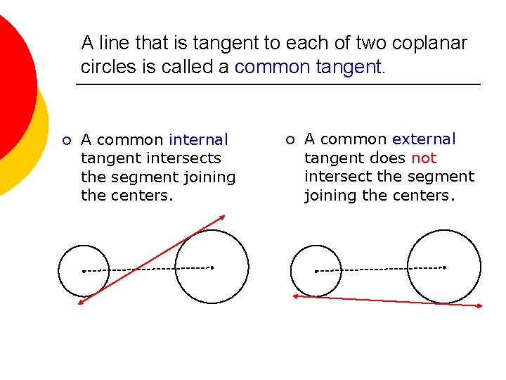 A line that is tangent to each of two coplanar circles is called a