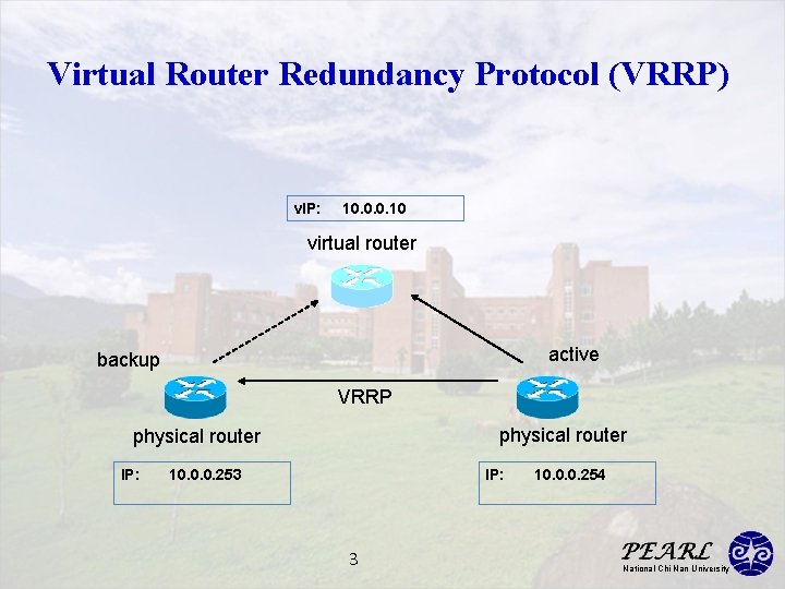 Virtual Router Redundancy Protocol (VRRP) v. IP: 10. 0. 0. 10 virtual router active