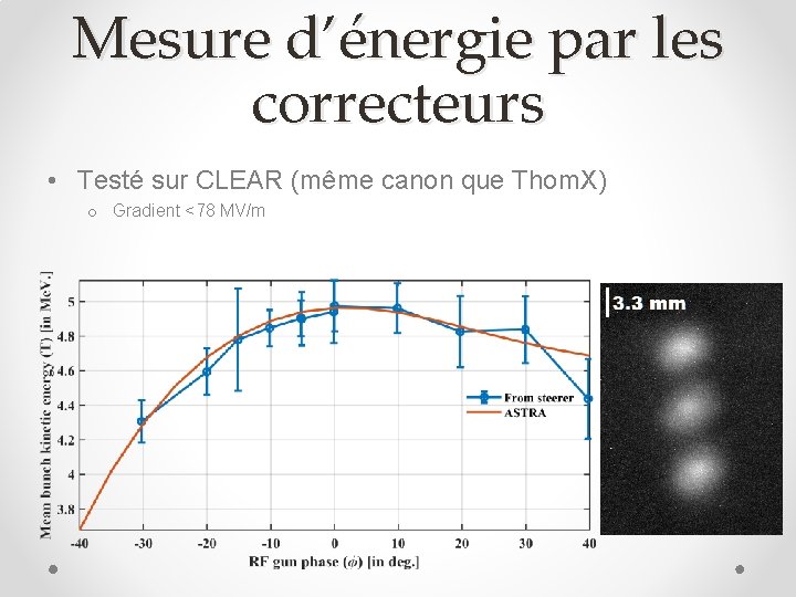 Mesure d’énergie par les correcteurs • Testé sur CLEAR (même canon que Thom. X)