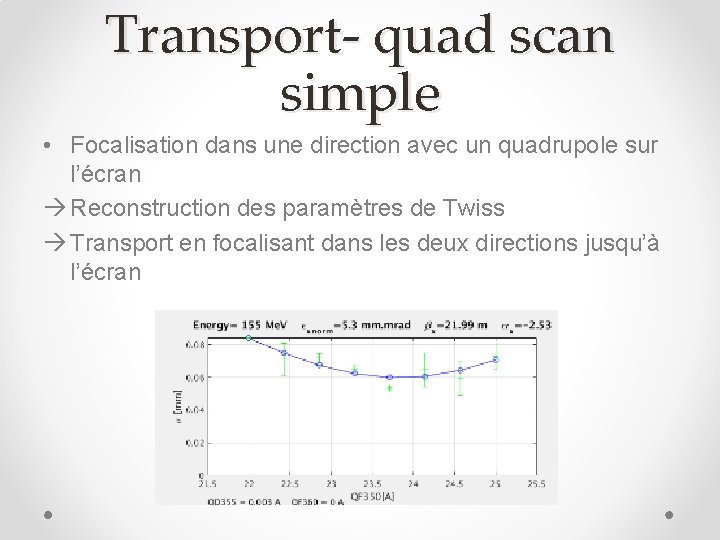 Transport- quad scan simple • Focalisation dans une direction avec un quadrupole sur l’écran