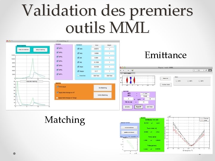 Validation des premiers outils MML Emittance Matching 