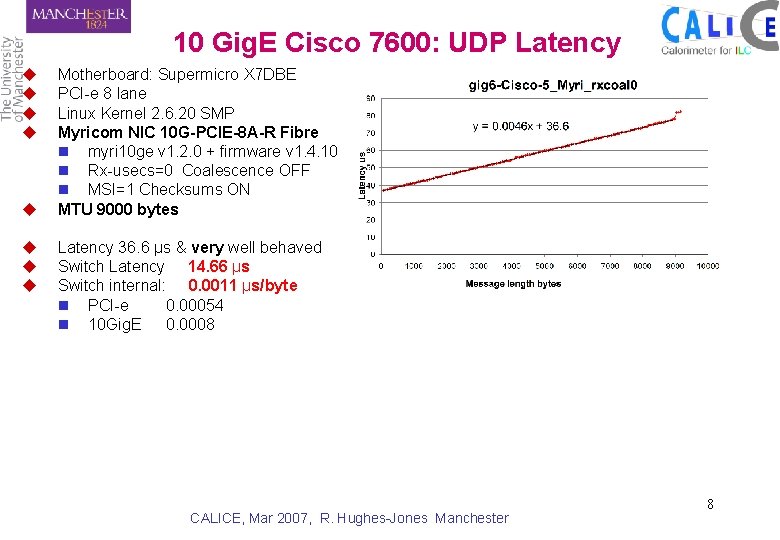 10 Gig. E Cisco 7600: UDP Latency u u u u Motherboard: Supermicro X