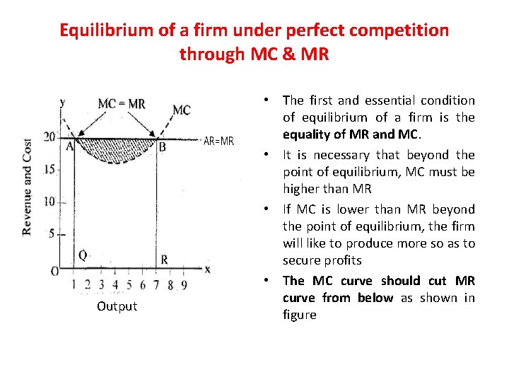Equilibrium of a firm under perfect competition through MC & MR Output • The