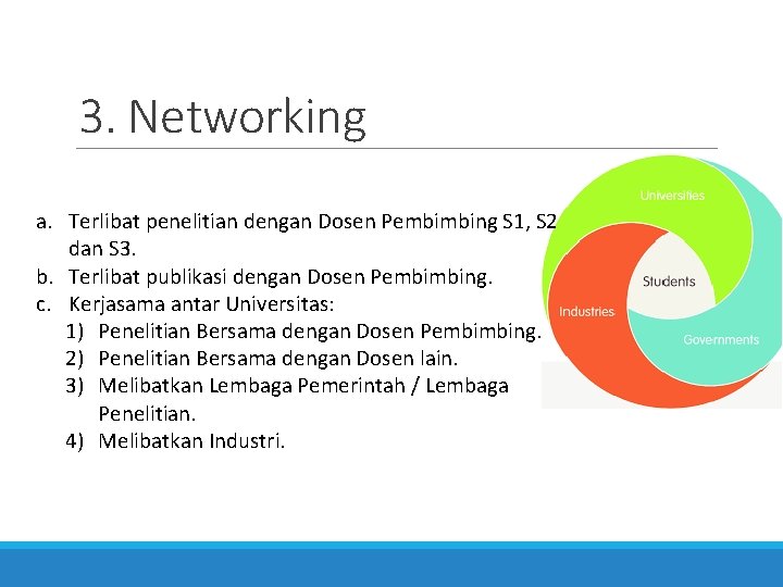 3. Networking a. Terlibat penelitian dengan Dosen Pembimbing S 1, S 2 dan S