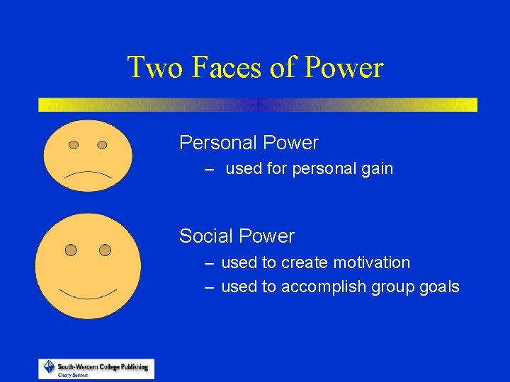 Two Faces of Power Personal Power – used for personal gain Social Power –