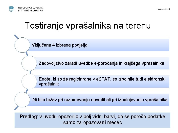 Testiranje vprašalnika na terenu Vključena 4 izbrana podjetja Zadovoljstvo zaradi uvedbe e-poročanja in krajšega