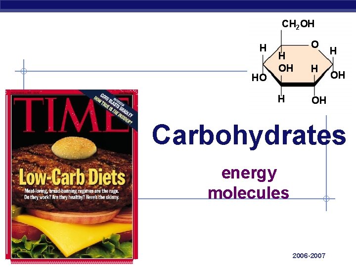 CH 2 OH H HO O H OH Carbohydrates energy molecules AP Biology 2006