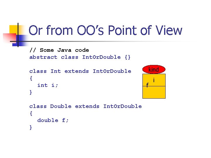 Or from OO’s Point of View // Some Java code abstract class Int. Or.