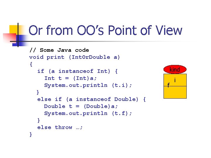 Or from OO’s Point of View // Some Java code void print (Int. Or.