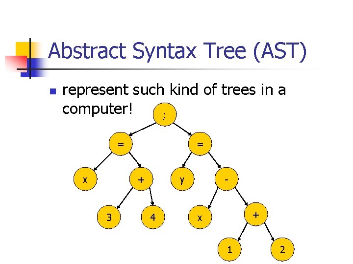 Abstract Syntax Tree (AST) n represent such kind of trees in a computer! ;