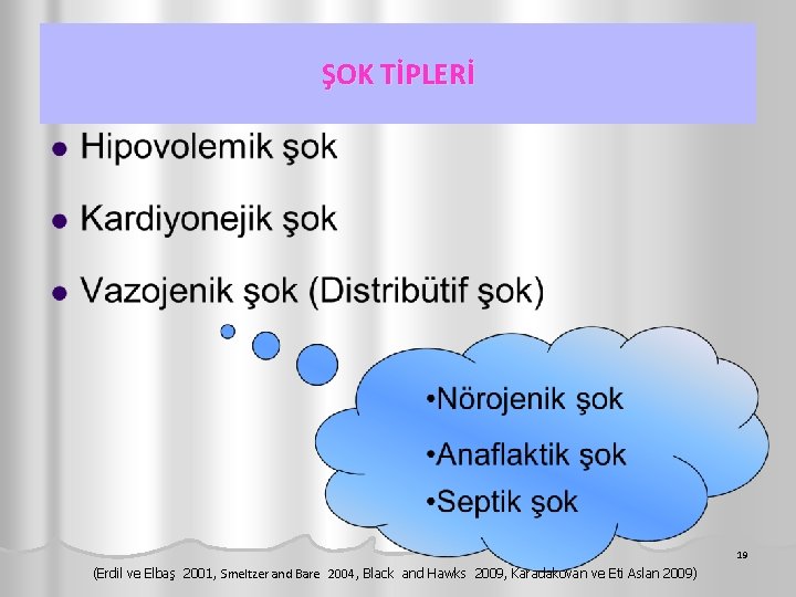 ŞOK TİPLERİ 19 (Erdil ve Elbaş 2001, Smeltzer and Bare 2004, Black and Hawks