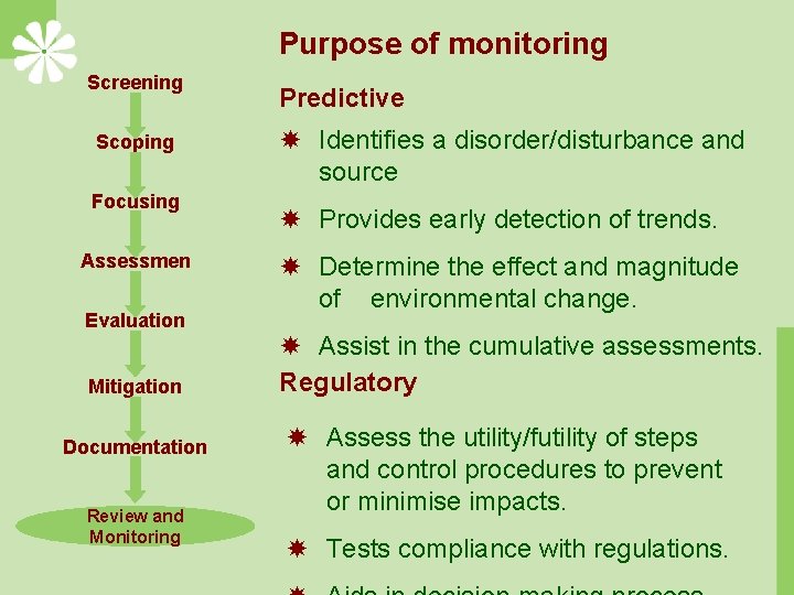 Purpose of monitoring Screening Scoping Focusing Assessmen t Evaluation Mitigation Documentation Review and Monitoring