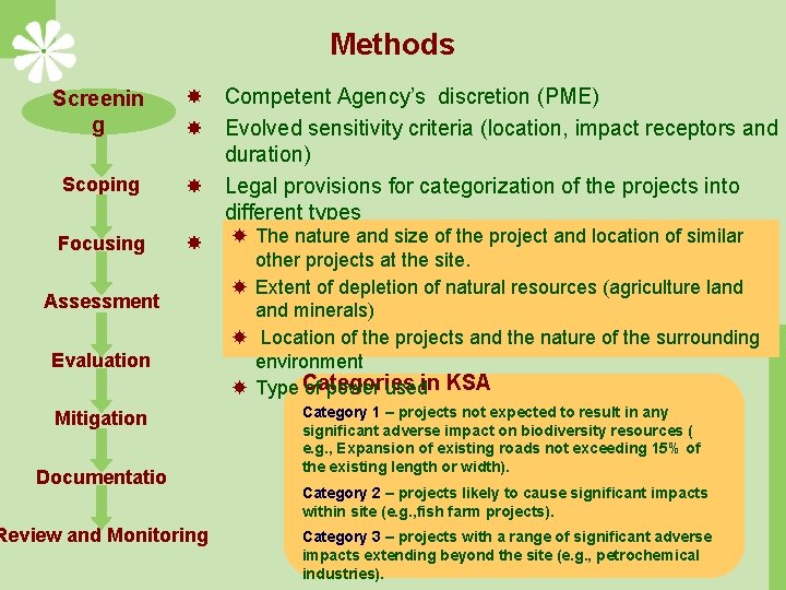 Methods Screenin g Scoping Focusing Competent Agency’s discretion (PME) Evolved sensitivity criteria (location, impact
