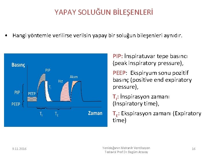 YAPAY SOLUĞUN BİLEŞENLERİ • Hangi yöntemle verilirse verilsin yapay bir soluğun bileşenleri aynıdır. PIP: