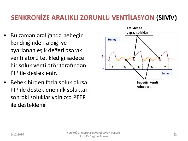 SENKRONİZE ARALIKLI ZORUNLU VENTİLASYON (SIMV) • Bu zaman aralığında bebeğin kendiliğinden aldığı ve ayarlanan