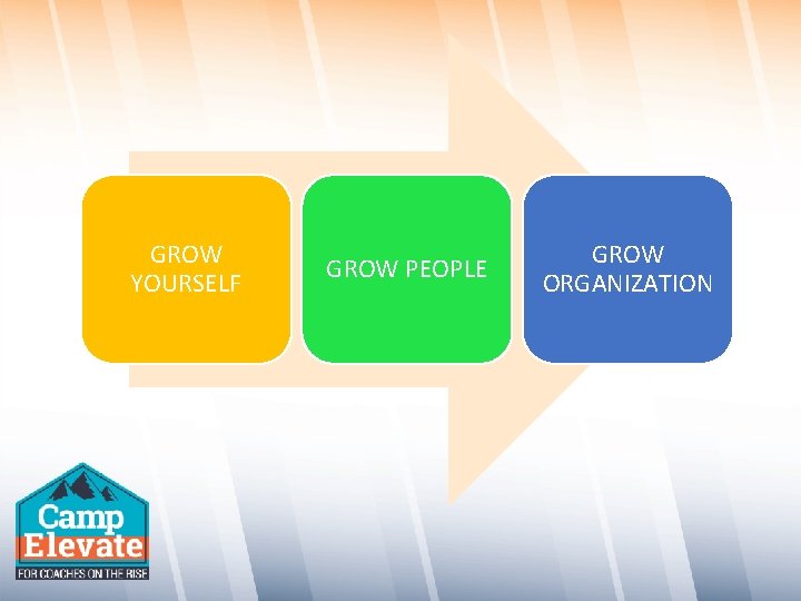 GROW YOURSELF GROW PEOPLE GROW ORGANIZATION 