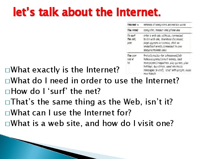 let’s talk about the Internet. � What exactly is the Internet? � What do