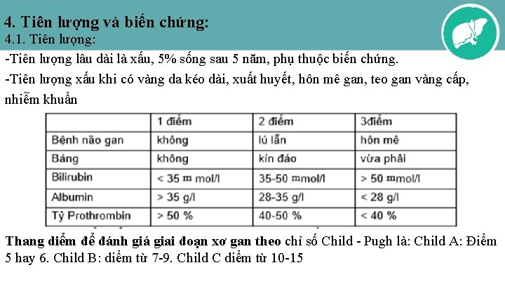 4. Tiên lượng và biến chứng: 4. 1. Tiên lượng: -Tiên lượng lâu dài