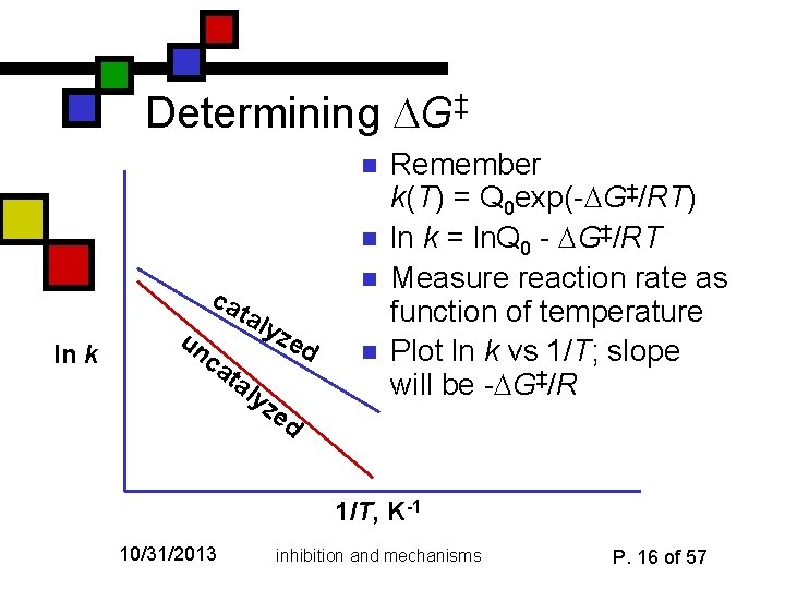 Determining G‡ n n n ca ln k tal un ca t al y