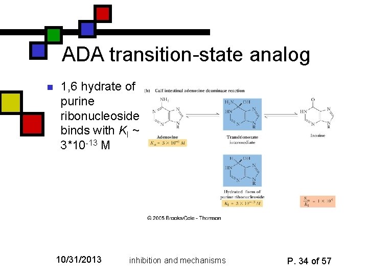 ADA transition-state analog n 1, 6 hydrate of purine ribonucleoside binds with KI ~