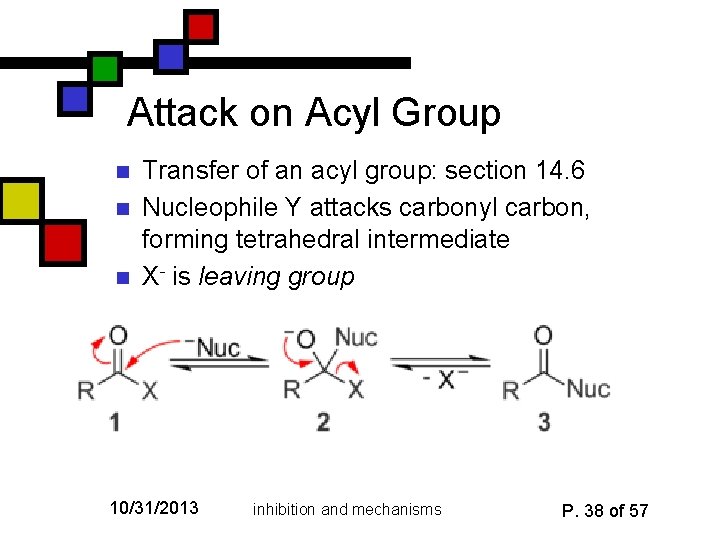 Attack on Acyl Group n n n Transfer of an acyl group: section 14.