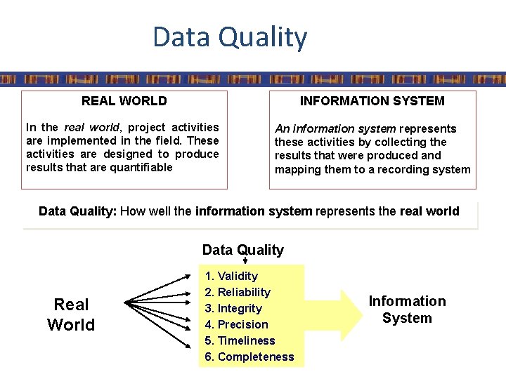 Data Quality REAL WORLD INFORMATION SYSTEM In the real world, project activities are implemented