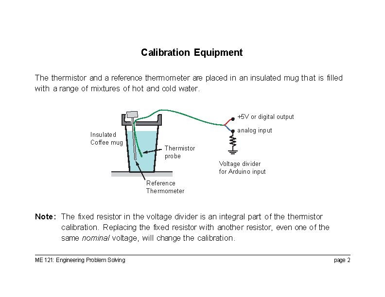 Calibration Equipment The thermistor and a reference thermometer are placed in an insulated mug